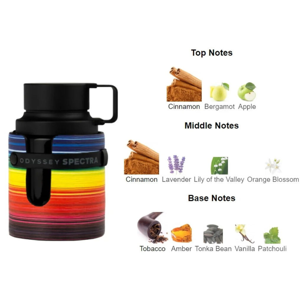 ARMAF ODYSSEY SPECTRA RAINBOW EDITION Eau De Parfum Unisex - 100 ml