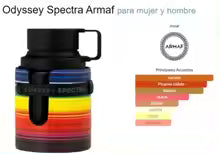 ARMAF ODYSSEY SPECTRA RAINBOW EDITION Eau De Parfum Unisex - 100 ml
