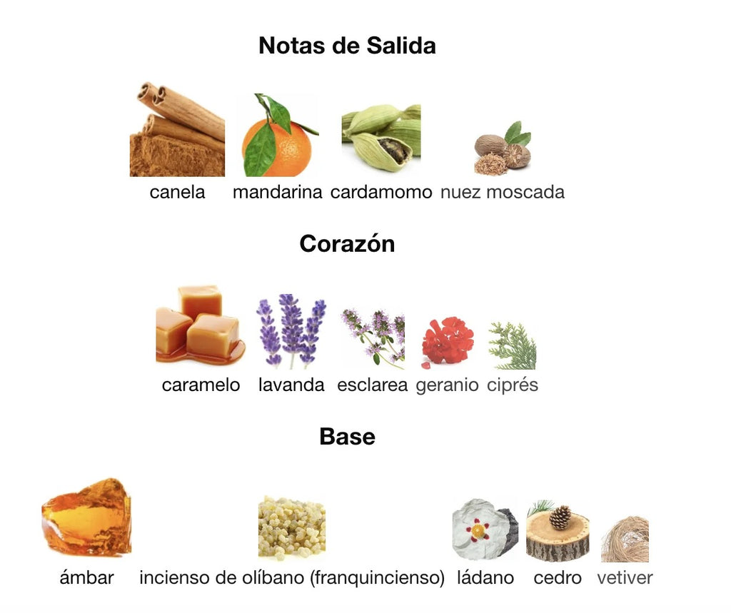 Perfume Lattafa Qaed al Fursan Untamed Eau de Parfum 90ml